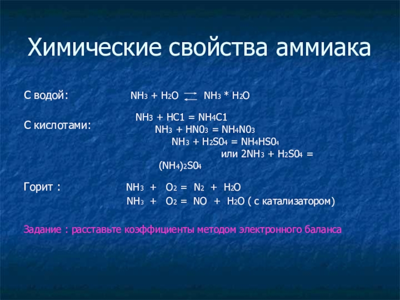 Аммиак соли аммония 9 класс презентация по химии