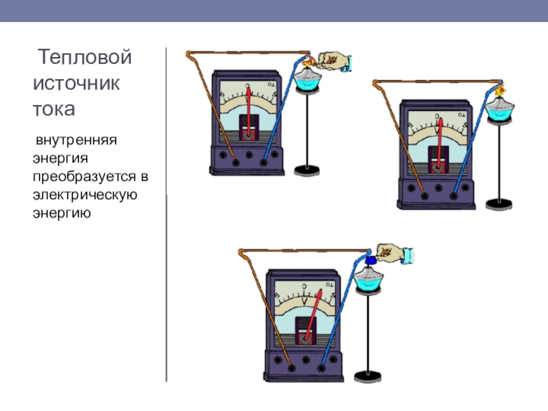 Тепловые источники. Тепловые источники электрического тока. Тепловые источники постоянного тока. Тепловые химические источники тока. Тепловой источник тока примеры.