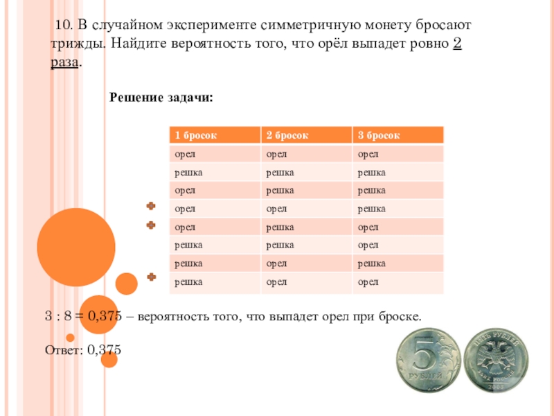 В случайном эксперименте симметричную монету четырежды. В случайном эксперименте симметричную монету. В случайном эксперименте симметричную монету бросают. Монету бросают трижды. В случайном симметричную монету бросают трижды.