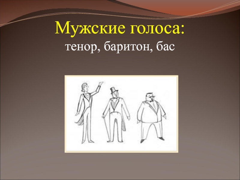 Тенор голос. Мужские певческие голоса. Мужские голоса тенор баритон. Мужские голоса бас баритон. Певческие голоса презентация.