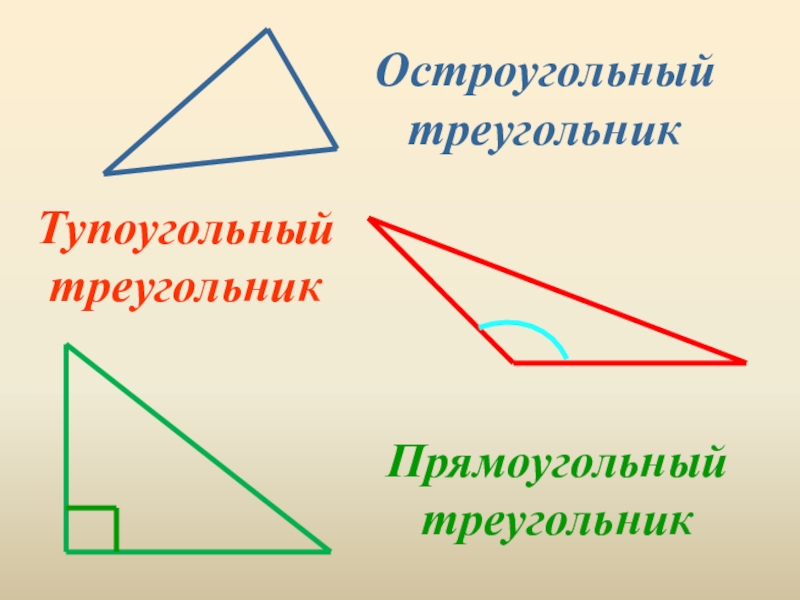 Острые треугольники картинки