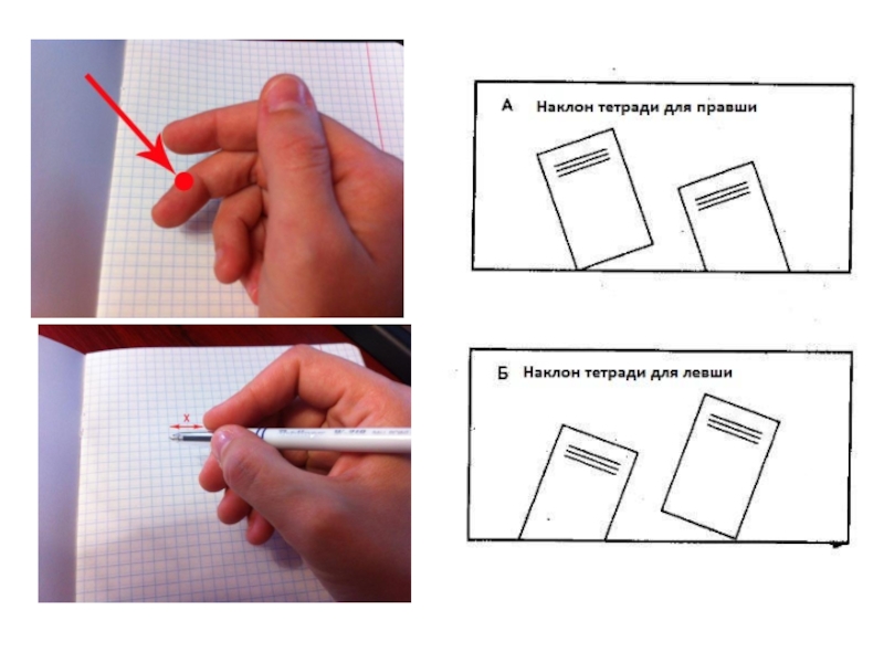 Положение тетради. Наклон тетради. Тетрадь для левшей. Наклон тетради для правши. Наклон тетради для левшей при письме.