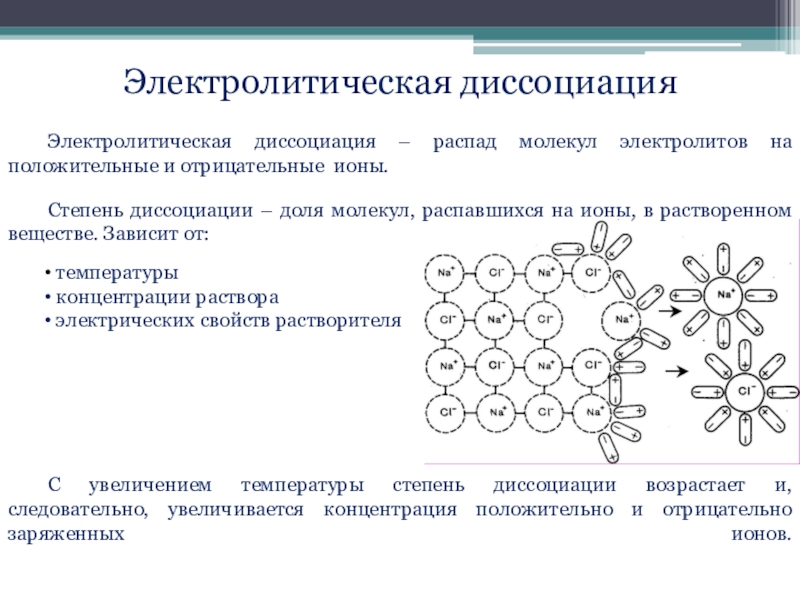 Электролитическая диссоциация презентация