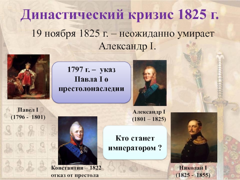 Династический кризис 1825 год