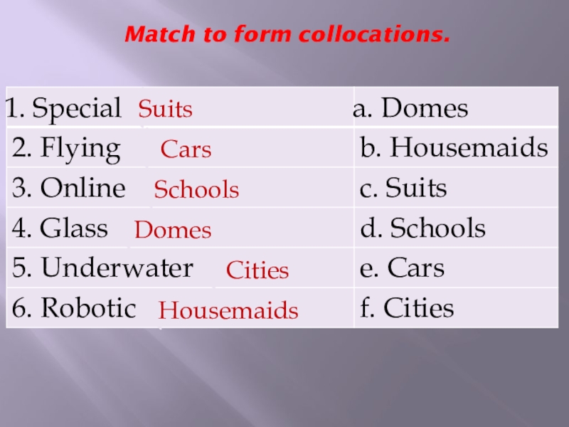 1 match to form collocations. Match to form collocations. Match to form collocations ответы. Match the Words to form collocations 7 класс. Gadget Madness 7 класс Match to form collocations.