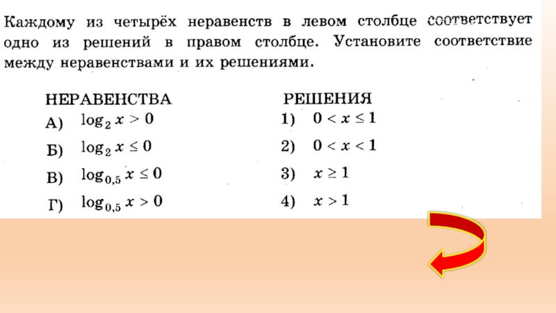 Каждому из четырех неравенств в левом столбце. Каждому из четырёх неравенств в левом столбце. Каждому из четырех неравенств соответствует. Каждому из четырёх неравенств в левом столбце соответствует одно. Каждом из 4 неравенств в левом столбце соответствует одно из решений.