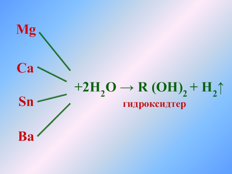 R oh класс