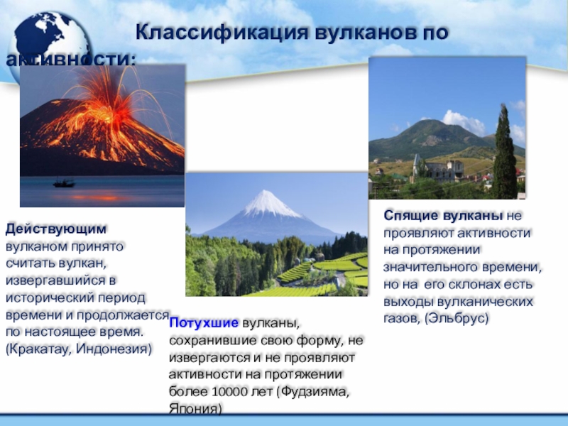 Вулканы по степени активности. Классификация вулканов. Типы вулканов по активности. Типы вулканов по месторасположению. Виды вулканов поактивномсти.