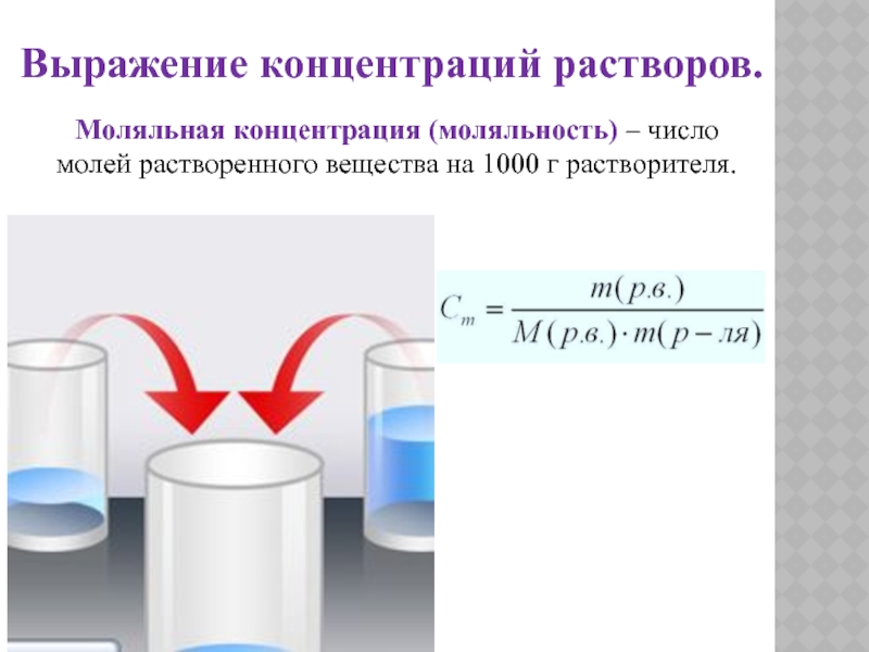 Растворы презентация химия 11 класс