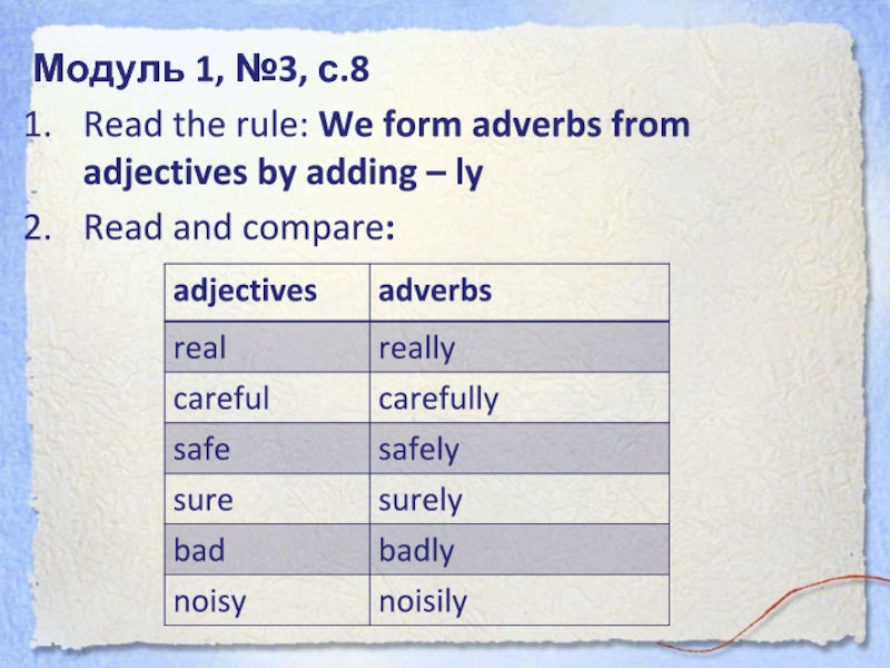 Adverbs careful. Word formation. Adjectives and adverbs. Adverbs from adjectives правило. Word formation adverbs. Adverbs Rule.