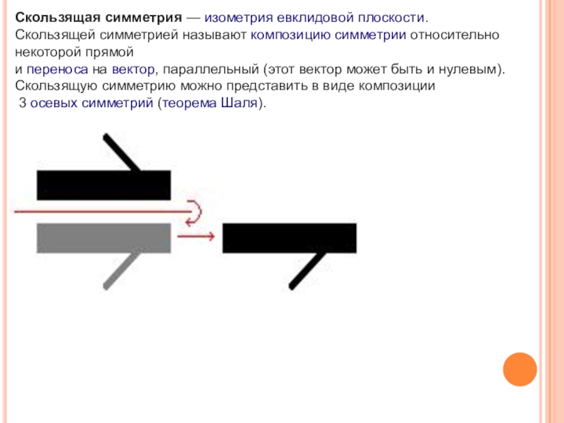 Скользящая симметрия рисунки