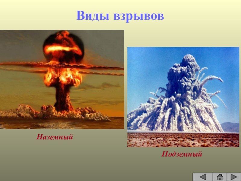 Виды ядерных взрывов. Ядерное оружие это ОБЖ. Виды взрывов ОБЖ. ОБЖ ядерный взрыв. Презентация на тему ядерное оружие по ОБЖ.