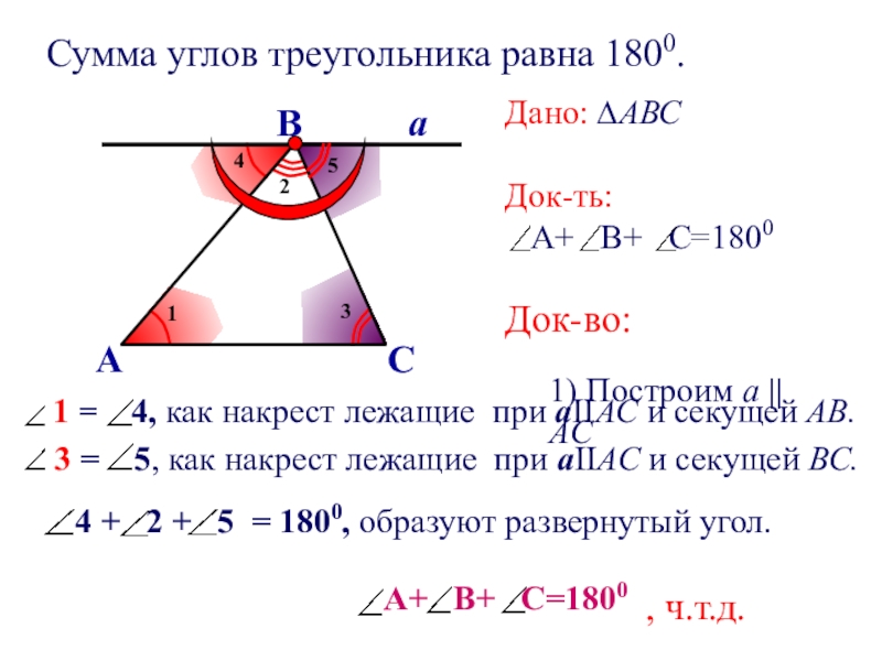 Контрольная работа геометрии сумма углов треугольника