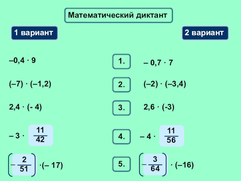 Презентация 6 класс умножение рациональных чисел мерзляк. Умножение рациональных чисел 6 класс математический диктант. Мат диктант умножение рациональных чисел. Математический диктант 6 класс рациональные числа. Математический диктант 6 умножение рациональных.