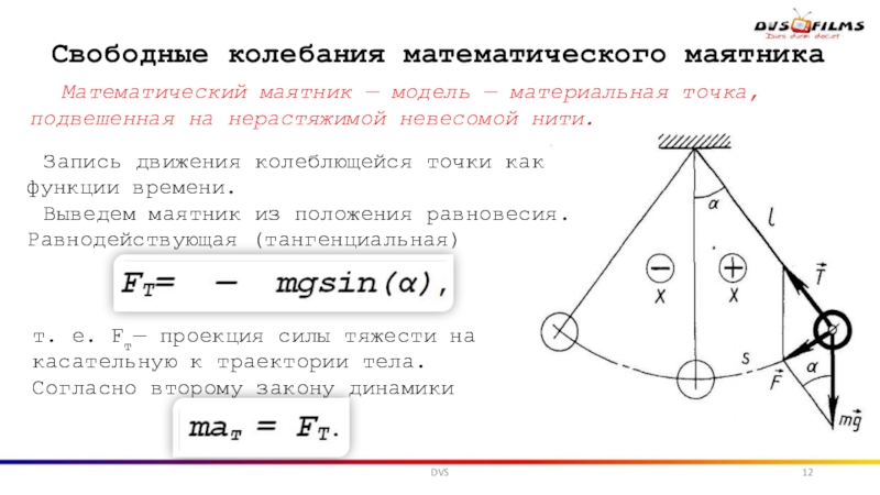 Частота свободных колебаний математического маятника