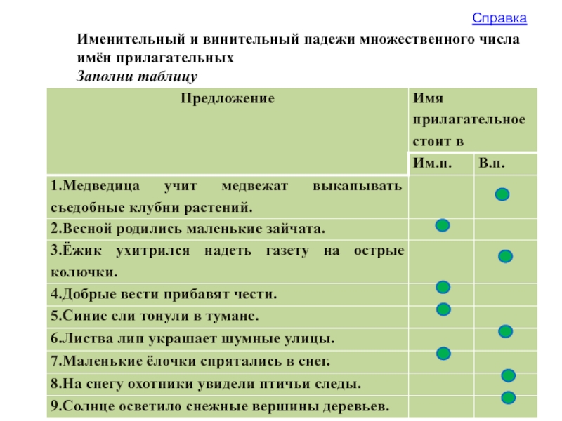 Презентация винительный падеж 4 класс. Как отличить винительный и именительный падеж в прилагательных. Именительный и винительный падежи. Скороговорки с прилагательными множественного числа. Именительный и винительный падежи имен прилагательных.