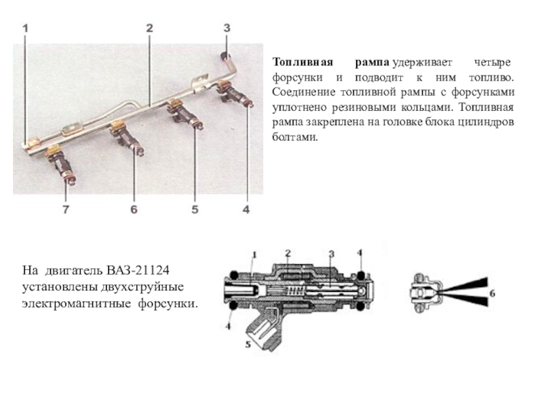 Рампа топлива. Конструкция топливной рампы ВАЗ 2110. ВАЗ 21124 рампа топливная топливная. Схема подключения топливной рампы ВАЗ 2114. Топливная рампа с форсунками ВАЗ схема.