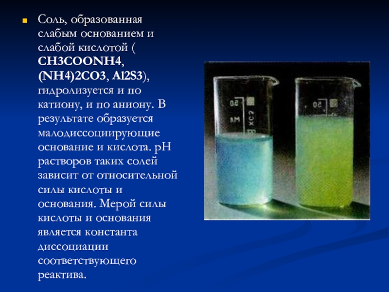 Соль хрома iii. Соль, которая гидролизуется по катиону и аниону. Ch3coonh4 гидролиз по аниону или катиону. Соли вольфрама. ГАЗ который является слабым основанием.