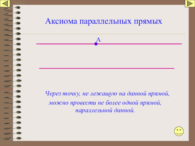 Сколько параллельных прямых можно провести. Через данную точку можно провести прямую параллельную данной прямой. Аксиома параллельных прямых через точку не лежащую на данной прямой. Через точку не лежащую на данной прямой можно провести прямую. Не более одной прямой.