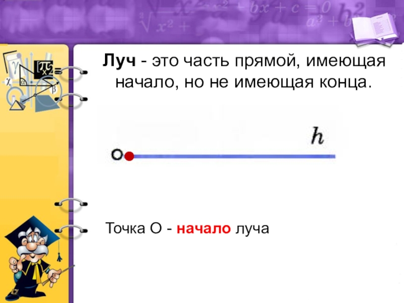 Имела в начале. Часть прямой но не Луч. Луч это часть прямой. Луч имеет начало. Прямая и части прямой.