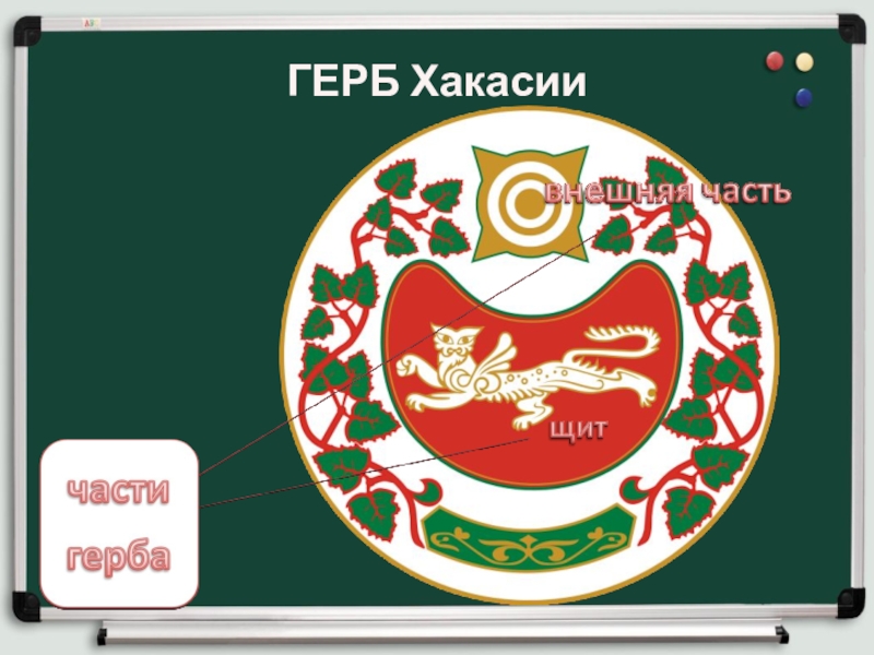 Как ты думаешь почему изображение снежного барса находится на гербе республики хакасия