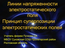 Линии напряженности электростатического поля. Принцип суперпозиции электростатических полей