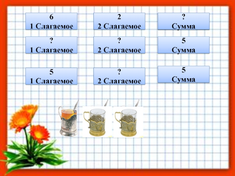 1 слагаемое 2 слагаемое сумма. Слагаемое 1 слагаемое 8 сумма. 1 Слагаемое 6 2 слагаемое 2. Дифференцированные задания 1 класс слагаемые сумма.