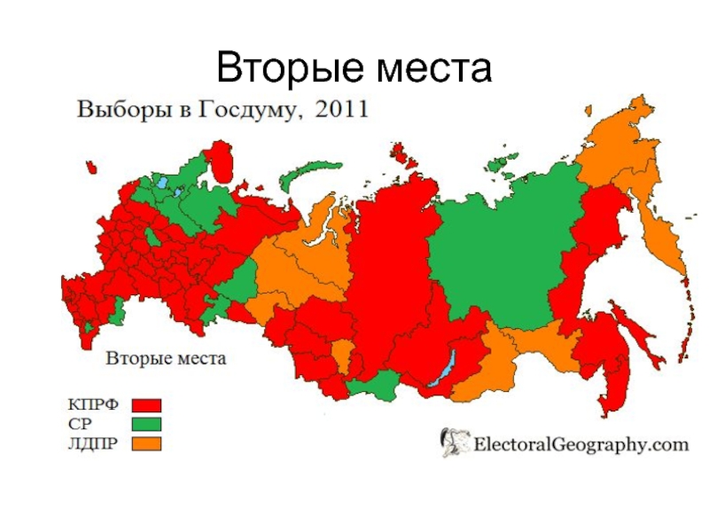 Россия в мире презентация по географии 11 класс