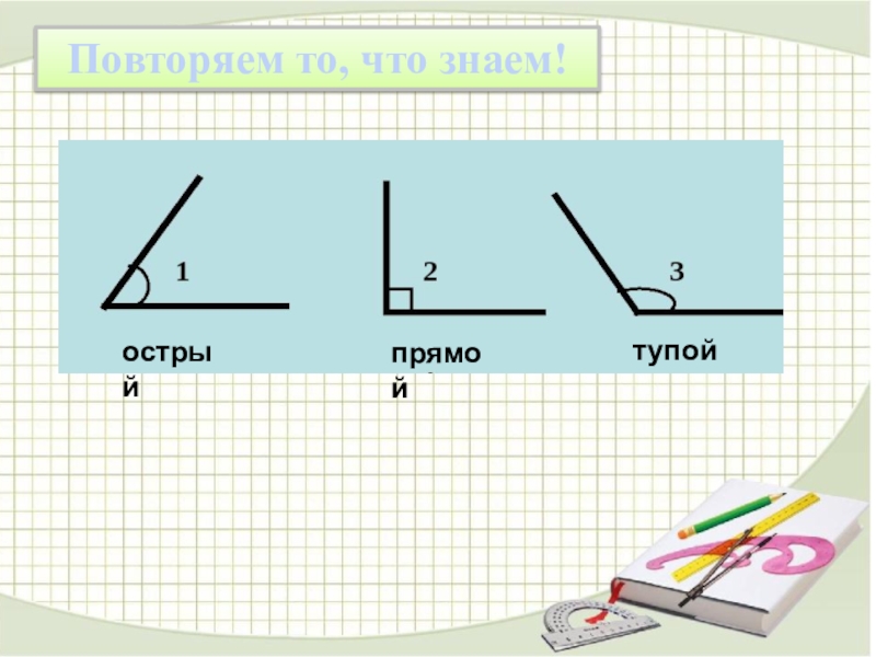 Картина тупого угла