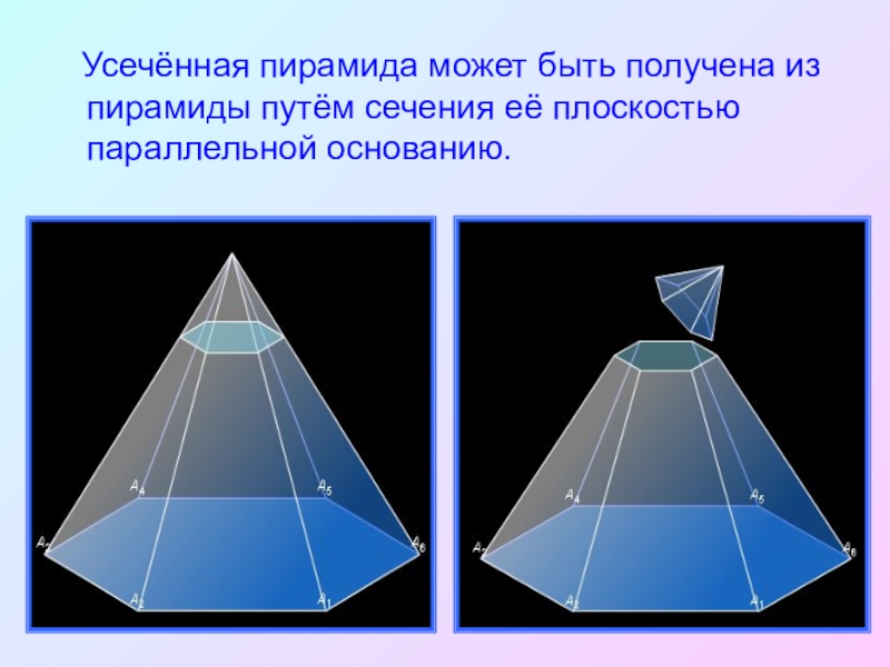 Усеченная пирамида картинка