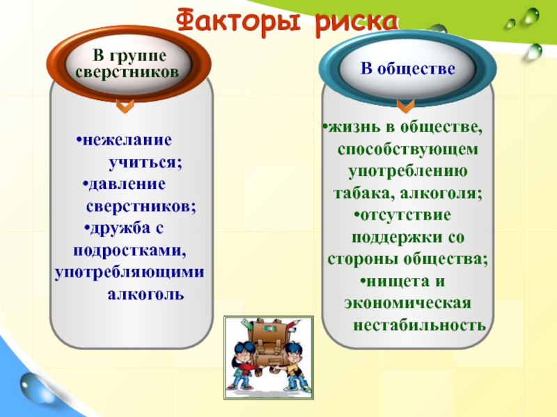 Проект по обществознанию факторы риска подросток в обществе риска