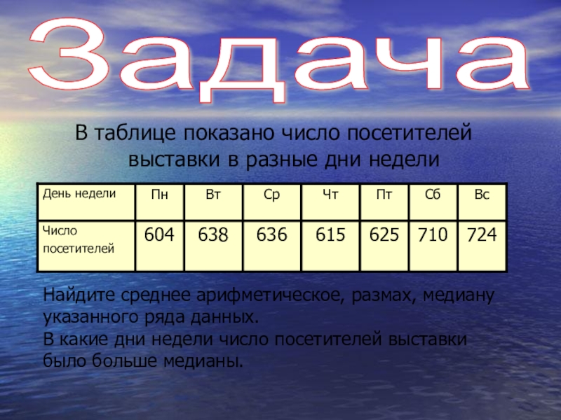 Из указанных в ряду. В таблице показано число посетителей выставки в разные дни недели. Покажите таблицу. В таблице показано число посетителей выставки в разные дни недели 604. Показ чисел.