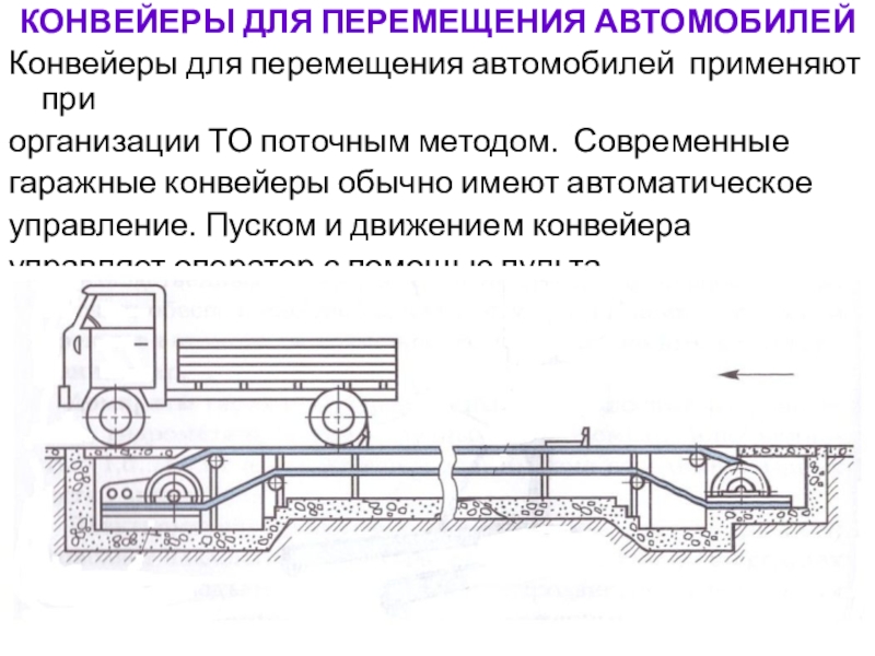 Перемещение транспортных средств