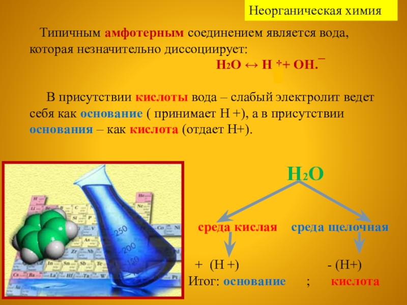 Презентация амфотерные соединения