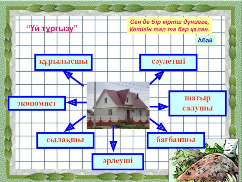 Сен де бір кірпіш дүниеге