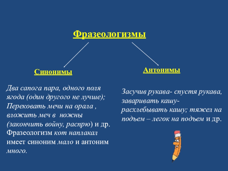 2 пары антонимов. Фразеологизмы антонимы. Фразеологизмы синонимы и антонимы. Фразеологизмы синонимы. Фразеологизмы антонтонимы.