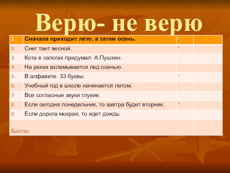 Верю не верю 4. Викторина верю не верю. Верю не верю вопросы для детей. Викторина верю не верю с ответами для детей. Игра верю не верю вопросы.