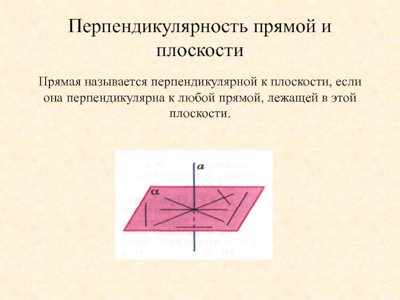 Альфа перпендикулярна прямой а. Взаимное расположение прямой и плоскости перпендикулярность. Перпендикулярные прямые перпендикулярность прямой и плоскости. Перепндикулярностьпрямой и плоскости. Прямая перпендикулярна плоскости.