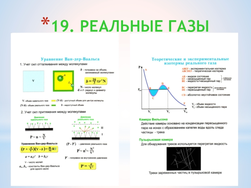 Реальные газы. Формула реального газа. Реальные ГАЗЫ физика. Уравнение реального газа формула. Реальные ГАЗЫ формулы.