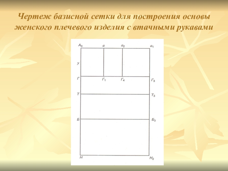 Какая мерка определяет ширину базисной сетки чертежа прямой юбки