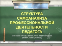 Презентация по теме Структура самоанализа