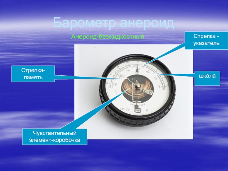 Барометр анероид физика 7 класс презентация