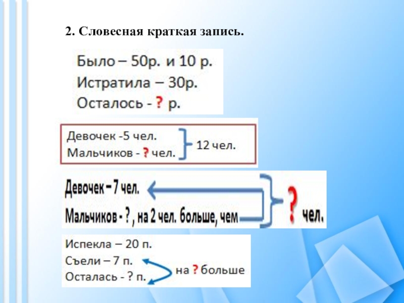 Краткая запись 2. Краткая запись. Что такле кркская запись. Краткая краткая запись. Краткая запись было.