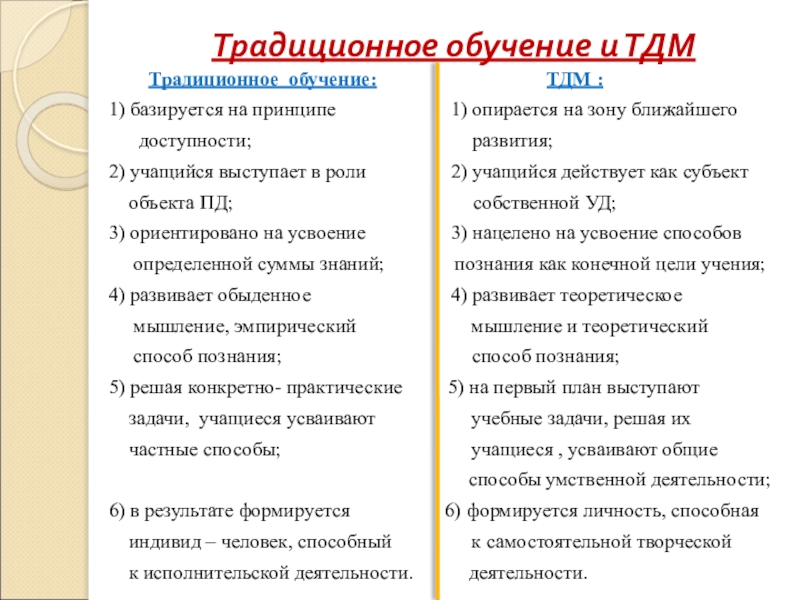 Традиционное обучение. Традиционное обучение как технология опирается на. Традиционное обучение презентация. Современное традиционное обучение.