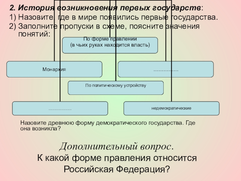 Какой исторический термин относится к характеристике