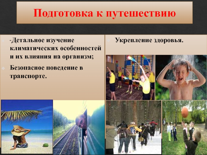 На поведение человека оказывают влияние. Подготовка к путешествию. Безопасность человека в выездном туризме. Теоретическая подготовка к путешествиям. Подготовка к путешествию ОБЖ.