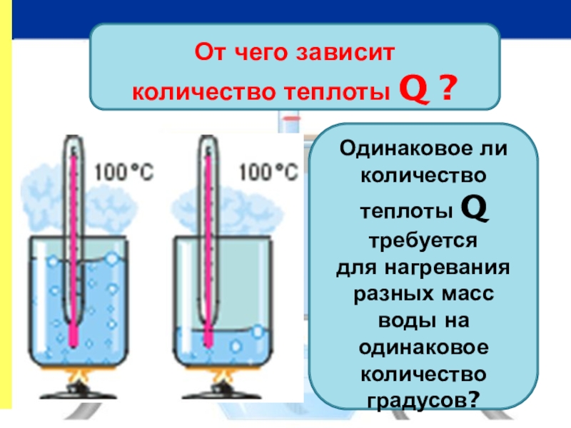 Зависимость теплоты от температуры. Количество теплоты зависит. Количество теплоты рисунок. Нагревание воды разной массы. Зависимость объема от теплоты.