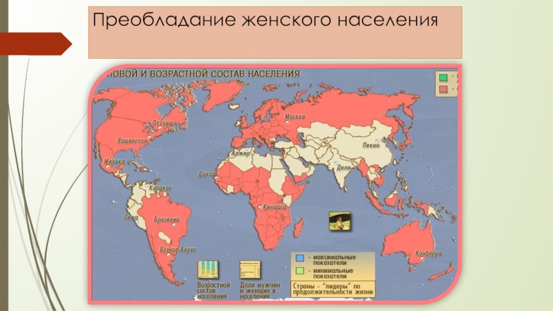 Заполните схему республики с преобладанием коренного населения с преобладанием