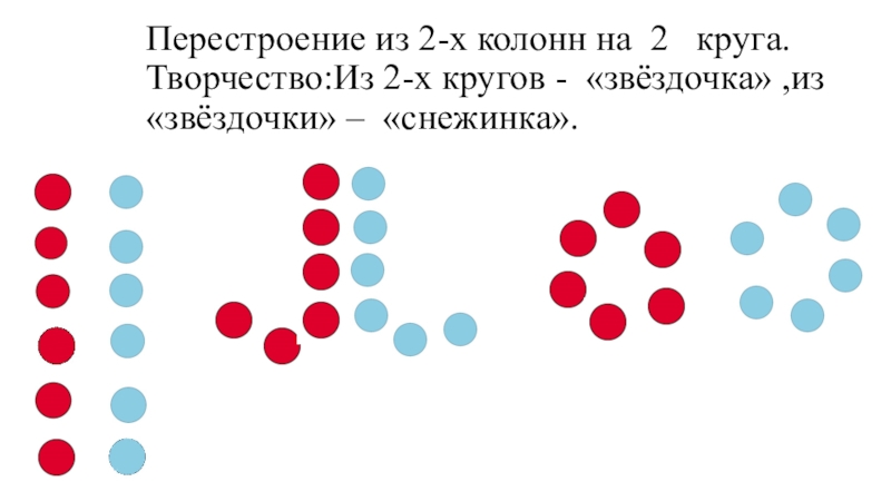 Схемы дефиле перестроение