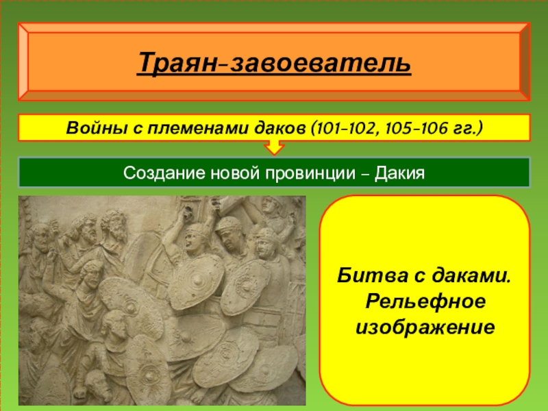 История 5 класс расцвет империи во 2 веке презентация 5 класс